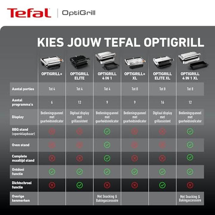 Produktbild Tefal Optigrill+