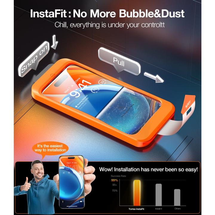 Immagine prodotto Torras Installare Master iPhone 15 Pro Max (1 Pezzo/i, Apple iPhone 15 Pro Max)