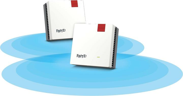 Actual product image FRITZ! Mesh Set 1600 2-pack International