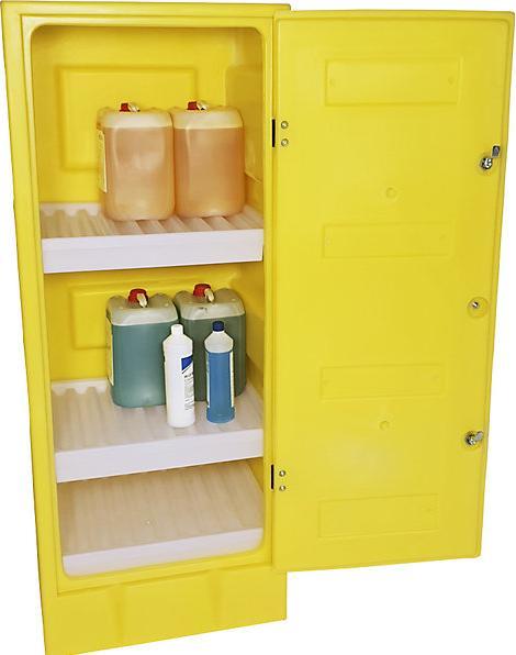 Actual product image Schoeller Allibert PE environmental cabinet