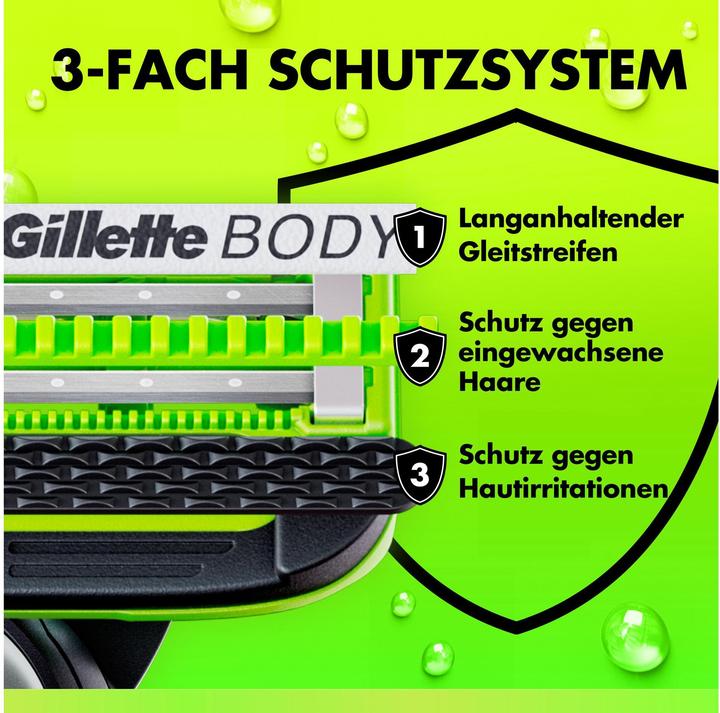 Immagine prodotto Gillette Labs Body & Intimate (8x)