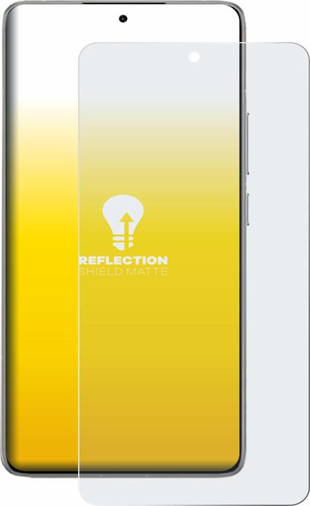 Actual product image upscreen Reflection Shield Protector Matte (1 pcs., Xiaomi 14T Pro)