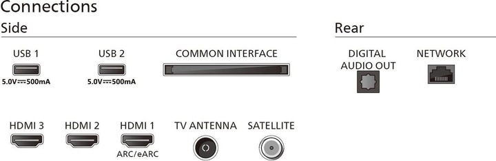 Immagine prodotto Philips 43PUS7009/12 (43", PUS7009, LED, 4K, 2024)