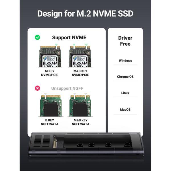 Actual product image Ugreen SSD Enclosure (M.2 2230, M.2 2242, M.2 2260, M.2 2280)