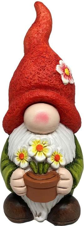 GuGus Gartenwichtel