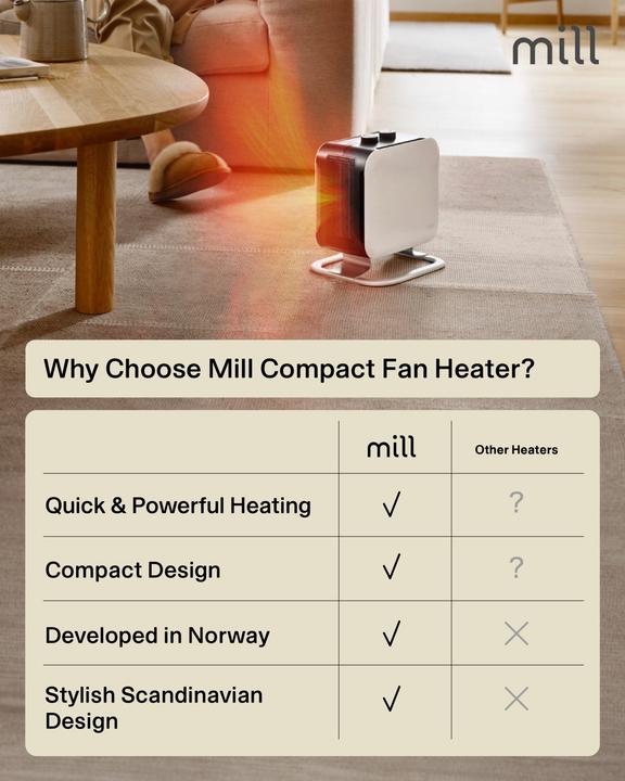 Produktbild Mill Compact Fan Heater (1800 W)