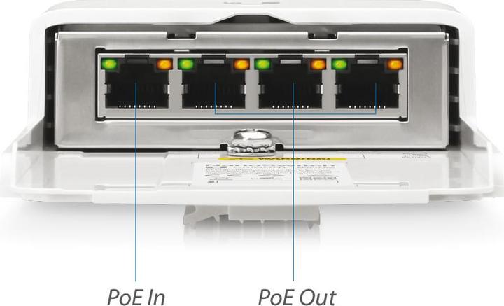 Actual product image Ubiquiti N-SW:Outdoor 24V passive PoE Switch (4 Ports)