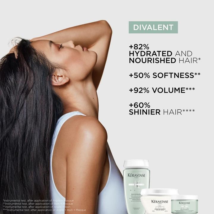 Actual product image Kérastase Divalent Intense Holiday Set (Hair care set)