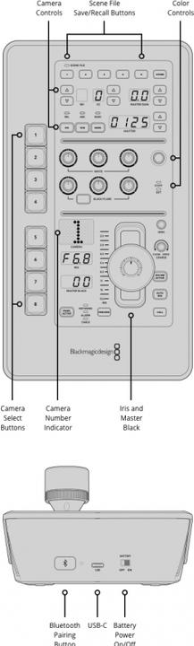 Immagine prodotto Blackmagic ATEM Micro Camera Panel (Accessori video vari)