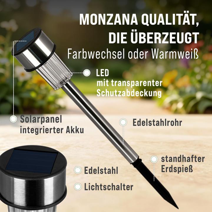 Actual product image Deuba 16 Piece Solar LED Lamp (IP44)