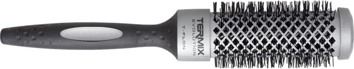 Actual product image Termix Evolution