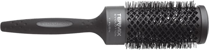 Immagine prodotto Termix L'evoluzione