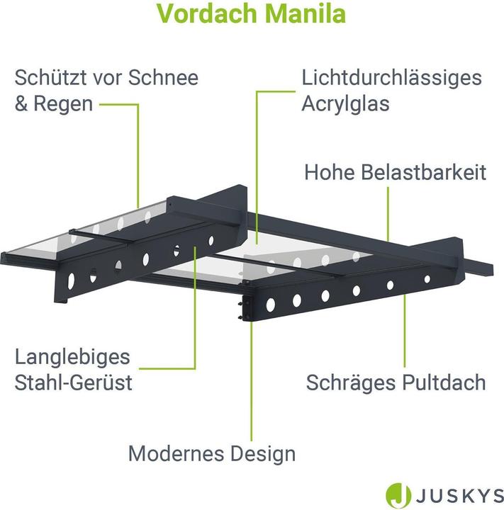 Produktbild Juskys Vordach