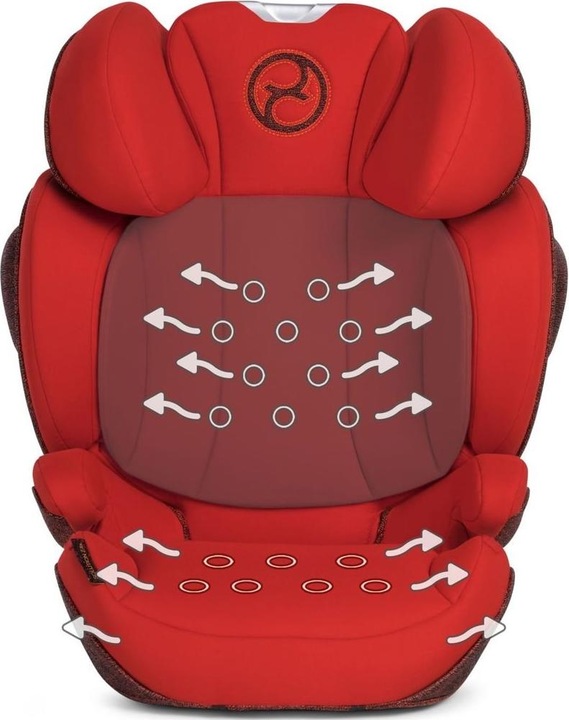 Image du produit Cybex Solution Z-fix