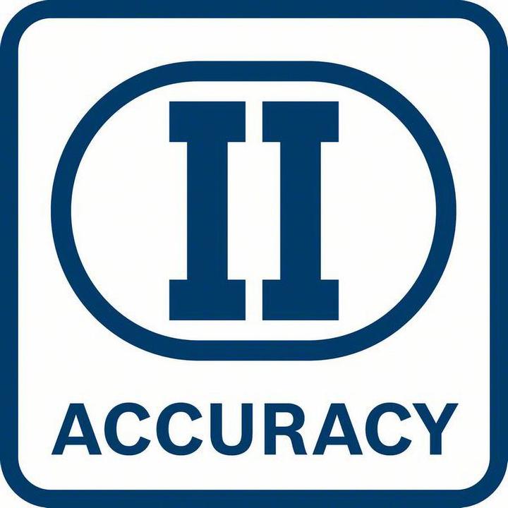 Actual product image Bosch Professional Tape measure (5 m)