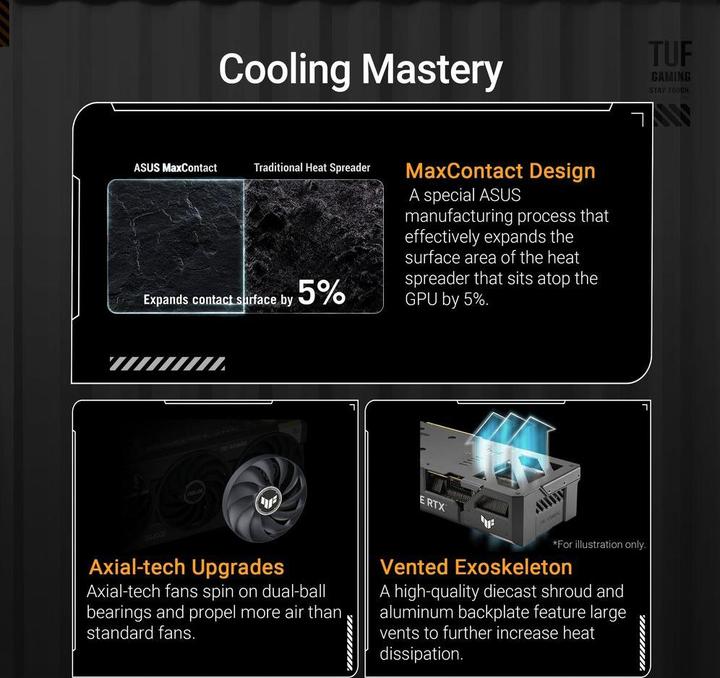 Produktbild ASUS TUF Gaming GeForce RTX 5060 Ti OC (8 GB)