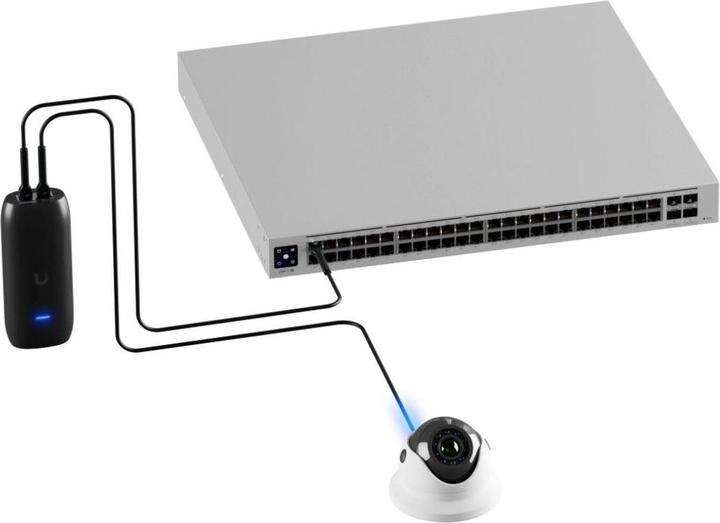 Immagine prodotto Ubiquiti AI Port