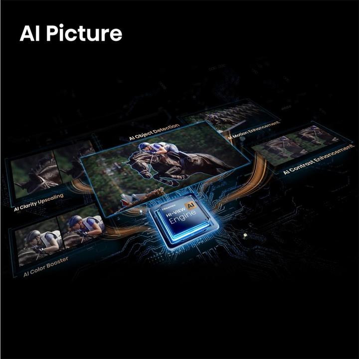Produktbild Hisense TV 65E7S PRO 65" QLED 4K (65", QLED, 4K)