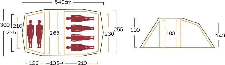Actual product image Helsport Gimle Family 4+ (Tunnel tent, 7.70 kg, 4 persons)