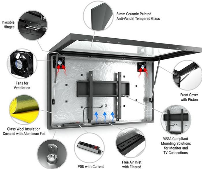 Produktbild DSS Monitorbox Portrait, 65" Bildschirm, schwarz (65")