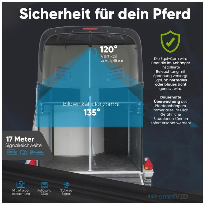 Actual product image OmniVID Equi-Cam mit 5 Zoll Monitor