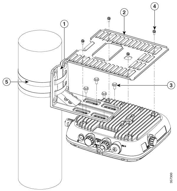 Actual product image Cisco AIR-MNT-HORZ1= Mounting kit