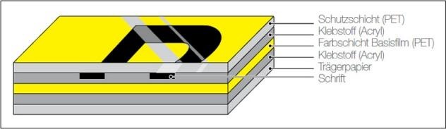 Produktbild Brother Tze-621 (0.90 cm, Grau)