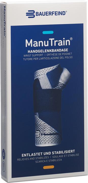 Aktivbandage