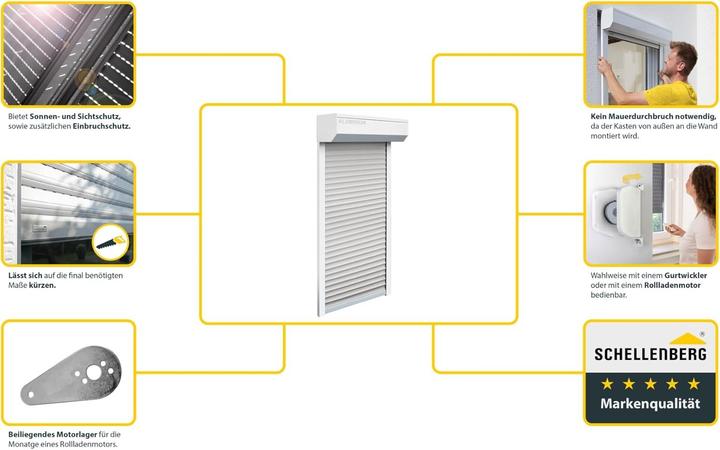 Produktbild Schellenberg Sistema per Tapparelle Mini (105 x 120 cm)