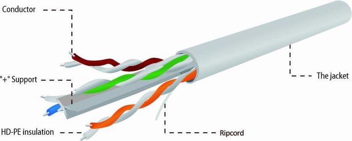 Produktbild Gembird CAT6 UTP 100m Netzwerkkabel Grau U/UTP (UTP) (CAT6, 100 m)