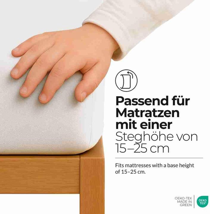 Actual product image Etérea Comfort Jersey (60 x 120 cm, 70 x 140 cm)