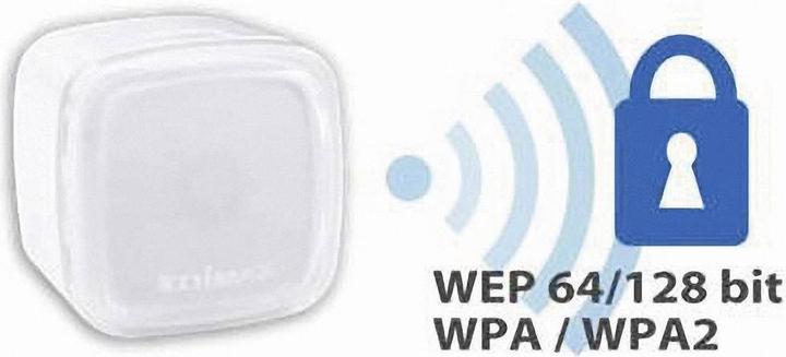Produktbild edimax EW-7438RPn Air (300 Mbit/s)