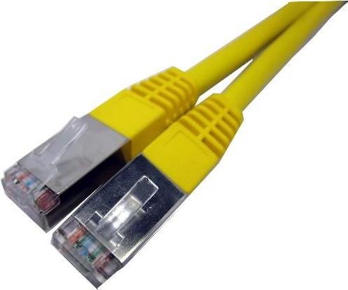 Image du produit equip Câble de réseau (S/FTP, CAT6, 0.25 m)