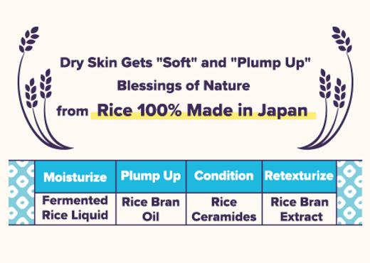 Produktbild Keana Nadeshiko Rice Toner (300 ml, Gesichtswasser)