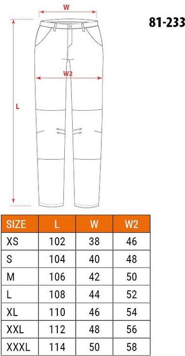 Nährwerte und Zutaten Neo Arbeitshose (L)