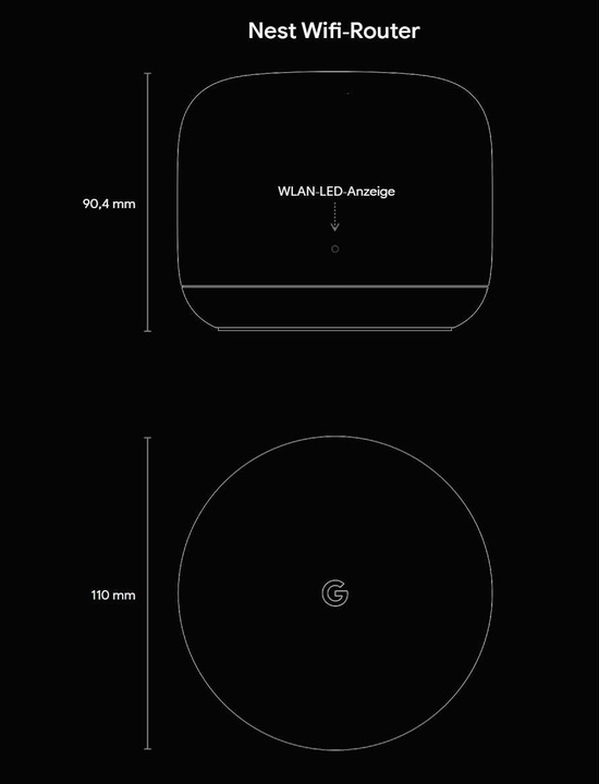 Actual product image Google Nest WiFi router
