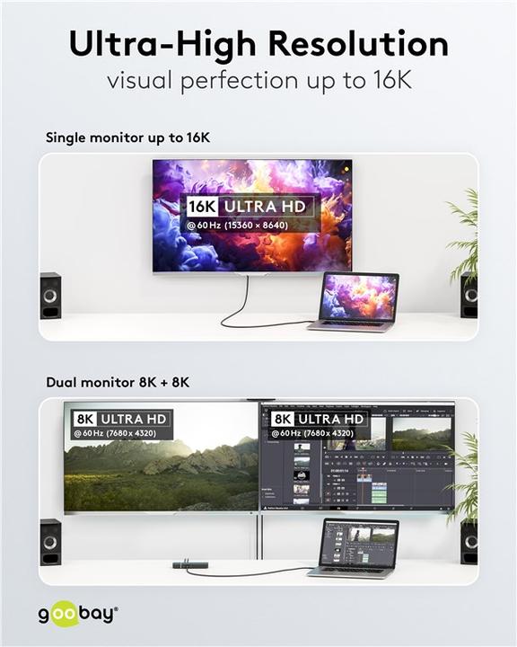 Immagine prodotto Goobay USB C — USB C (1.20 m, 240 W)