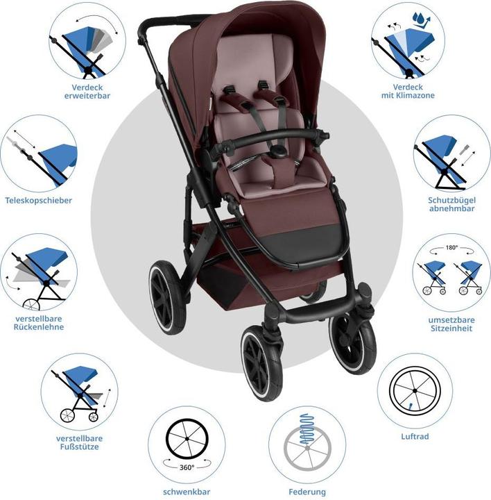 Produktbild ABC Design Salsa 5 Air Set Umbra