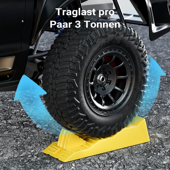 Actual product image Wiltec Step wedges