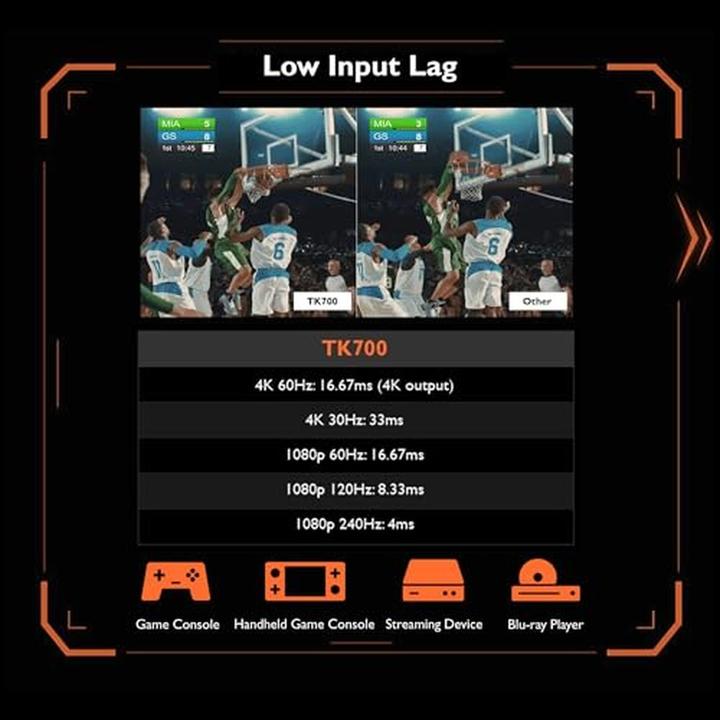 Actual product image BenQ TK700 (4K, 3200 lm, 1.13 - 1.46:1)