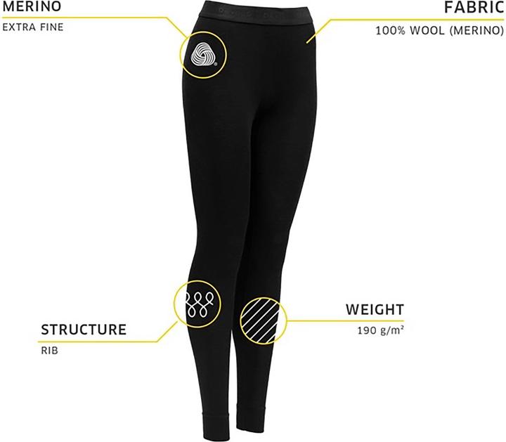 Actual product image Devold Basic Johns (S)