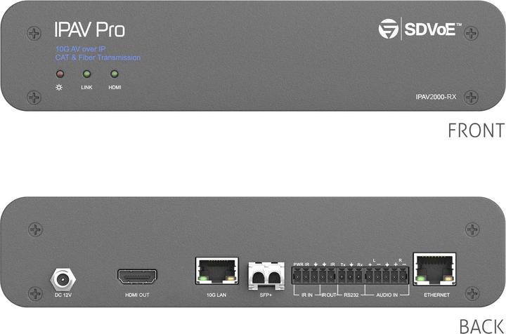 Actual product image Purelink IP Receiver IPAV2000-RX 10G CAT/Fiber, SDVoE