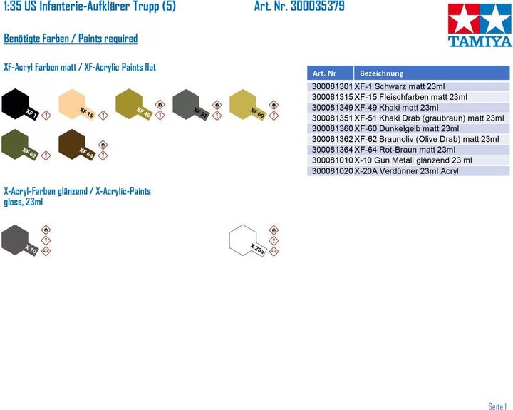 Actual product image Tamiya 1/35 U.S. Infantry Scout Set