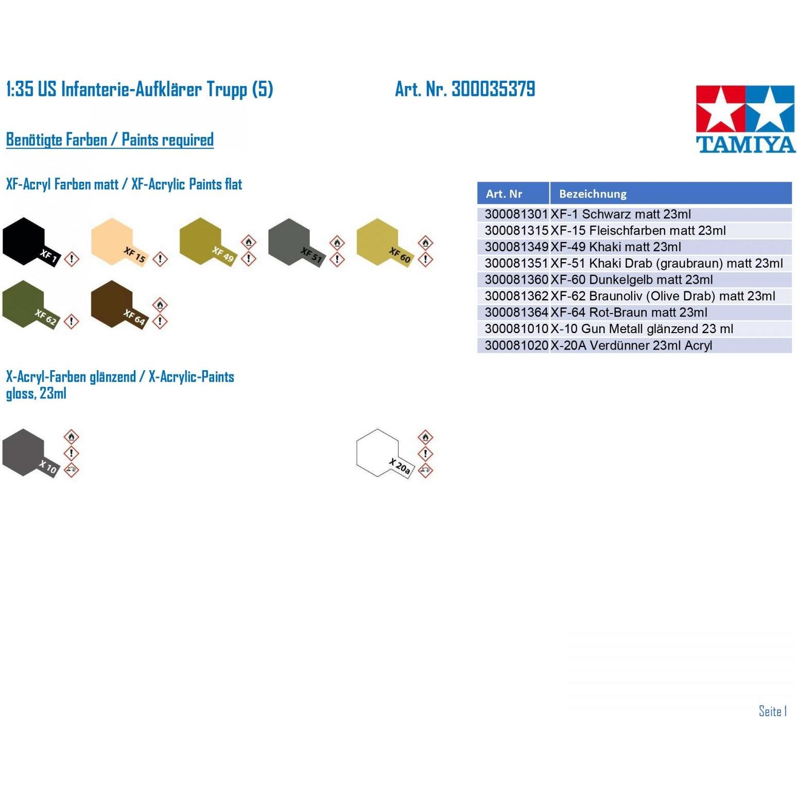 Thumbnail - Tamiya 1/35 U.S. Infantry Scout Set