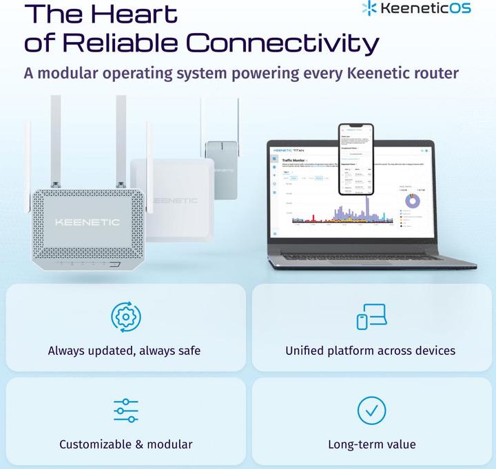 Produktbild Keenetic WLAN router