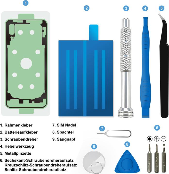 Actual product image Patona PROTECT Akku für Samsung Galaxy A20e SM-A202F EB-BA202ABU inkl. Einbau Kit