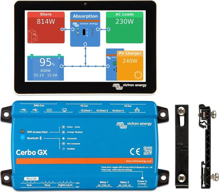 Energy Label Victron Energy Cerbo GX MK2