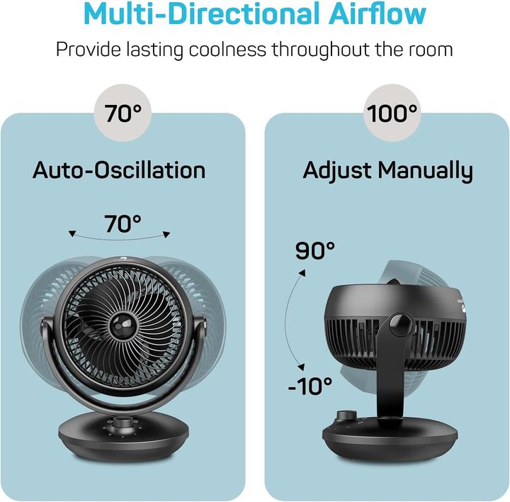 Produktbild Dr.Prepare Tischventilator mit 70° Oszillation