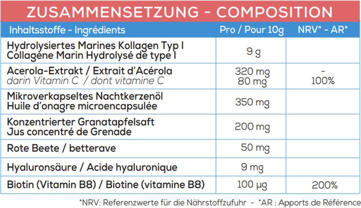 Valori nutrizionali e ingredienti Granions Collagene marino - Bellezza (1 Pezzo/i, Polvere, 275 g)