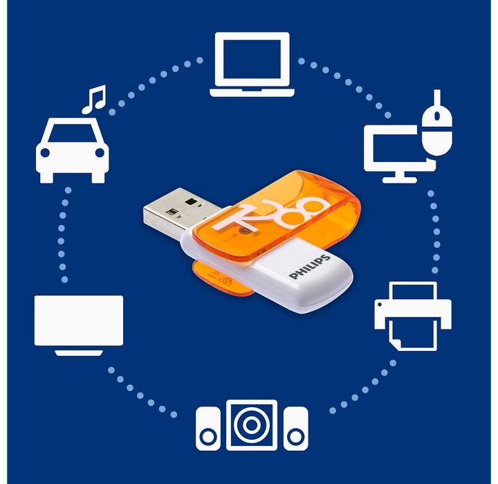 Image du produit Philips Édition vivante (128 Go, USB-A)